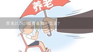 黑龙江2021缴费基数一览表？