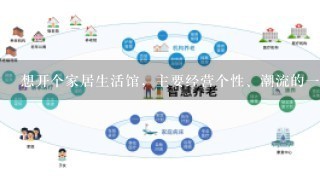 想开个家居生活馆，主要经营个性、潮流的一些饰品 玩具 家里摆放的小东西之类的。