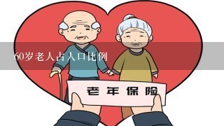 60岁老人占人口比例