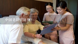 中国老龄化比例？