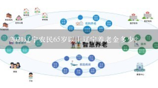 2021辽宁农民65岁以上辽宁养老金多少？