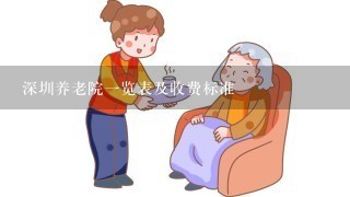 深圳养老院1览表及收费标准