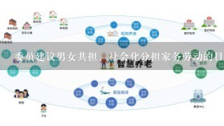 委员建议男女共担、社会化分担家务劳动的目的是什么？