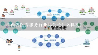 江西省医养服务行业协会是什么机构？